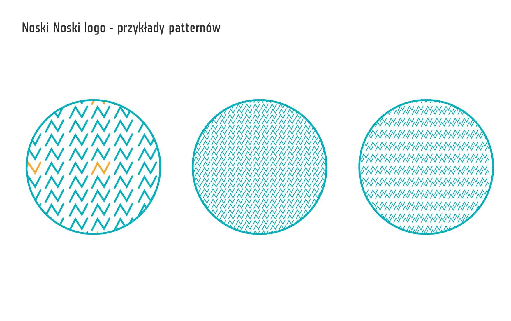 Pattern zygzakowy Noski Noski — motyw nawiązujący do splotu skarpetki, 2015.